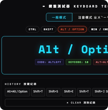 鍵盤測試器(英文注音所有按鍵)