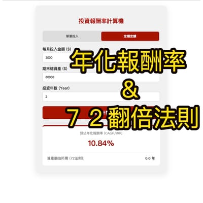 年化報酬率計算機＆72翻倍法則計算機 (CAGR)